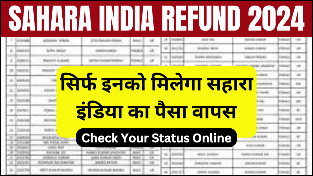 Sahara India Refund 2024