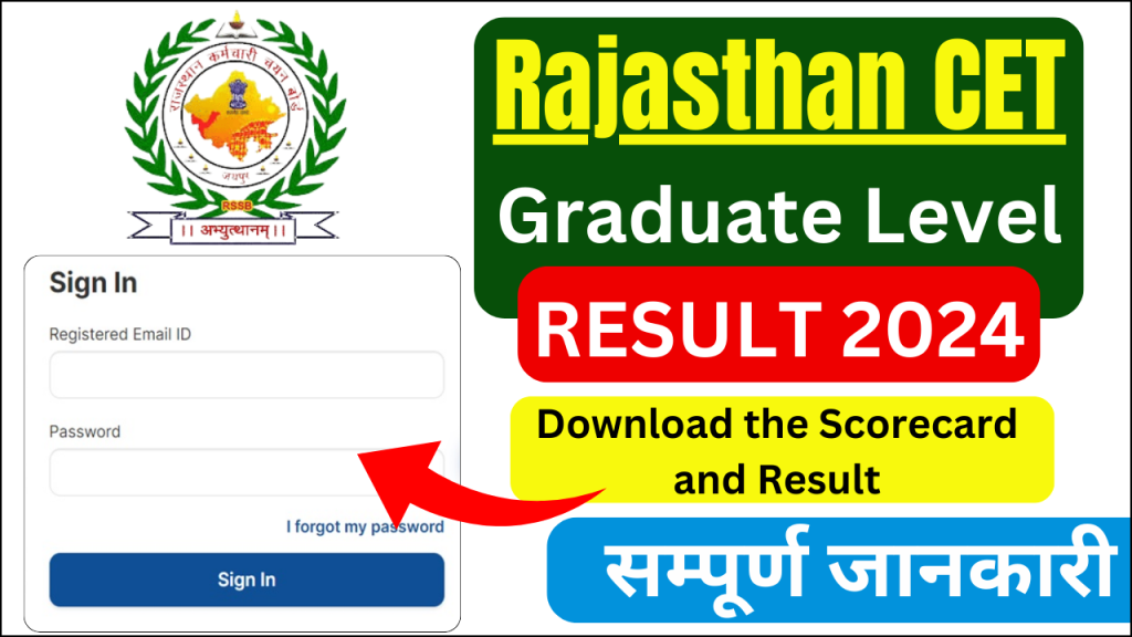 Rajasthan CET Graduate Level Result