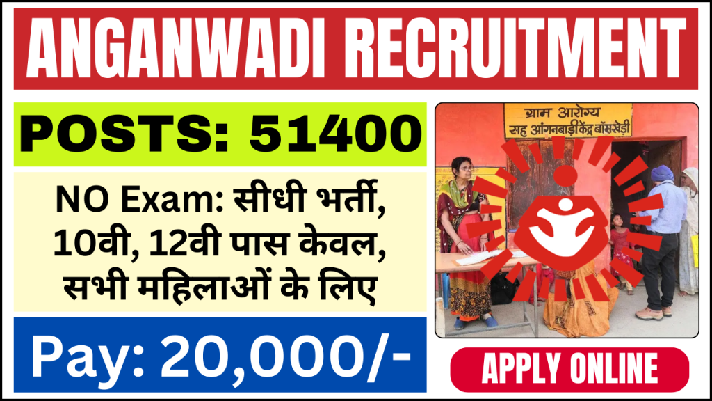 Anganwadi Recruitment 2024