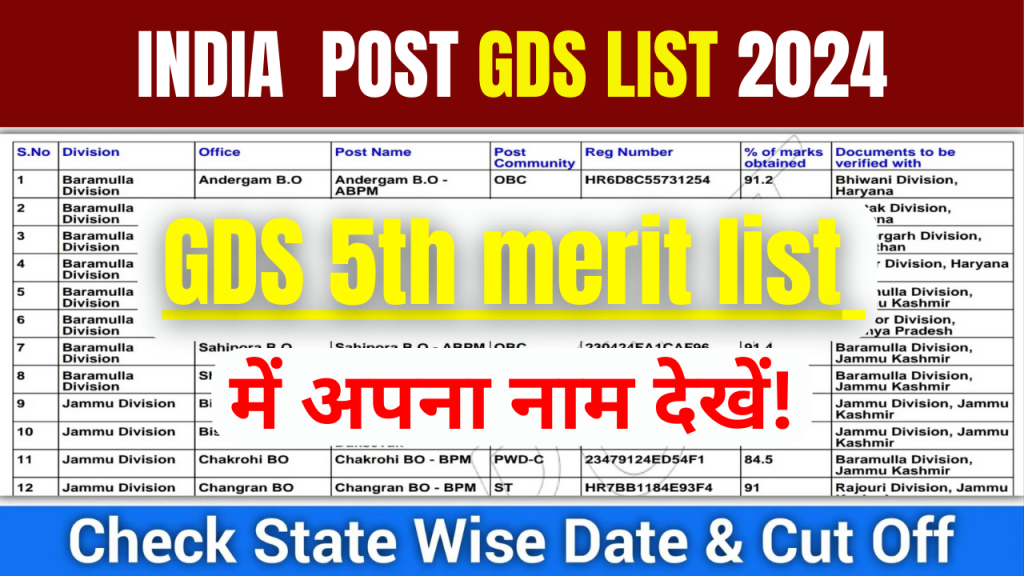 India Post GDS 5th Merit List 2024